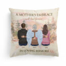 I Am Always With You Mom - Personalized Pillow - Loving, Memorial Gift For Family With Lost Ones, Daughters, Sons